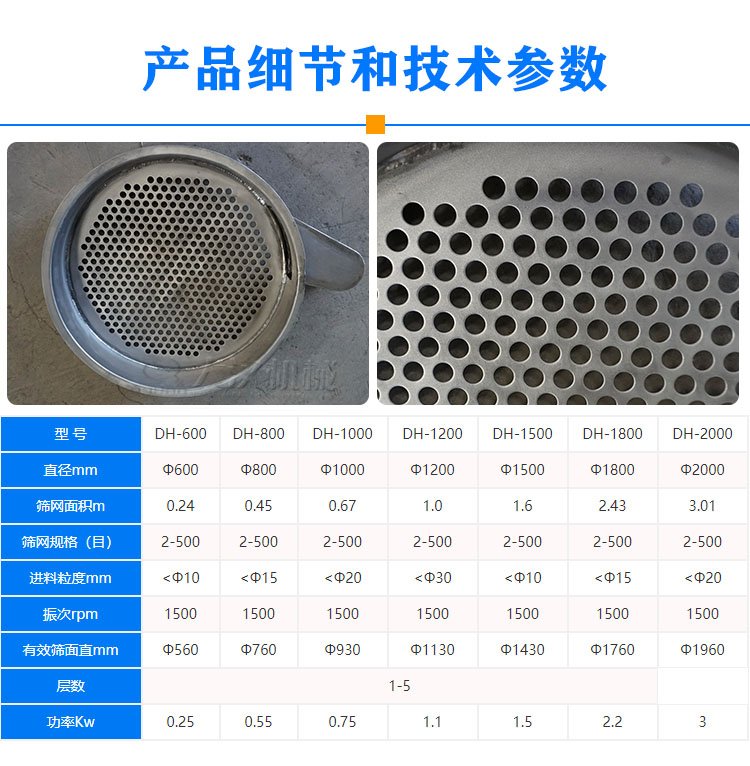 鈦材質振動篩細節(jié)和技術參數(shù)