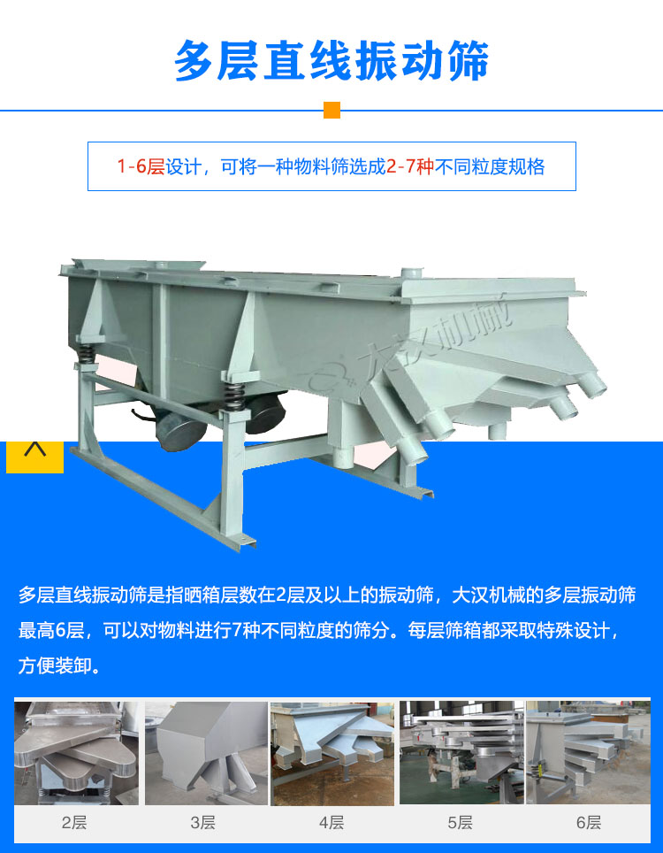 多層直線振動(dòng)篩產(chǎn)品介紹