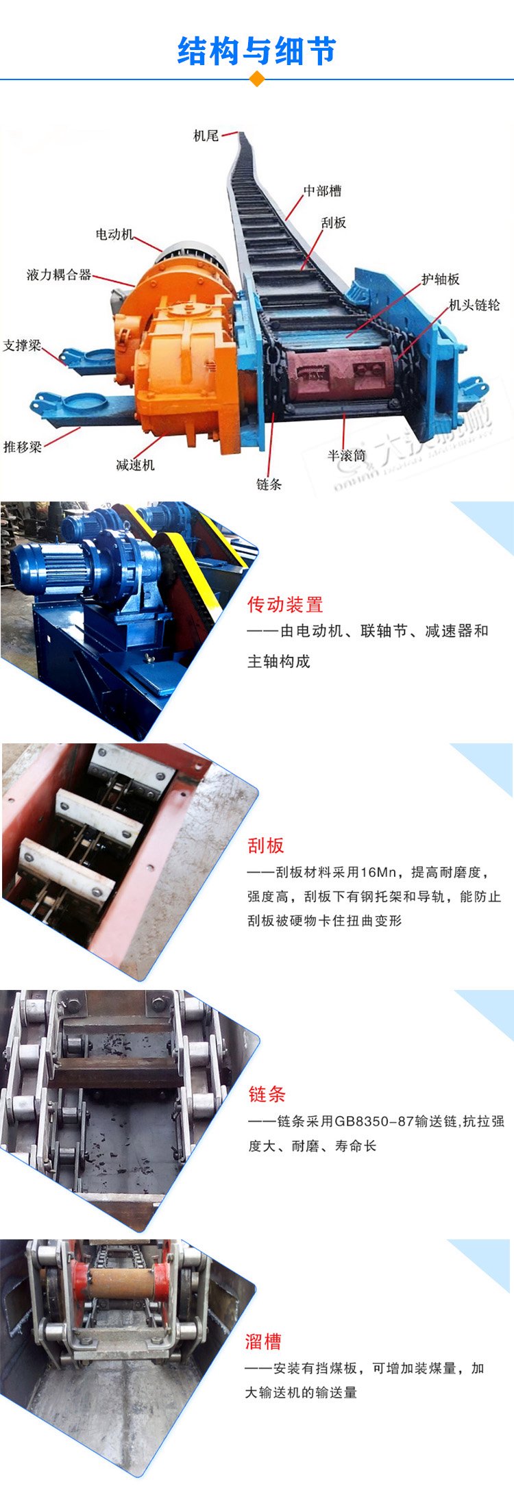 埋刮板輸送機結(jié)構(gòu)